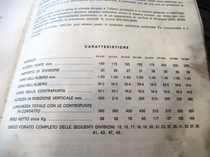 MECATECNICA DSU-4125